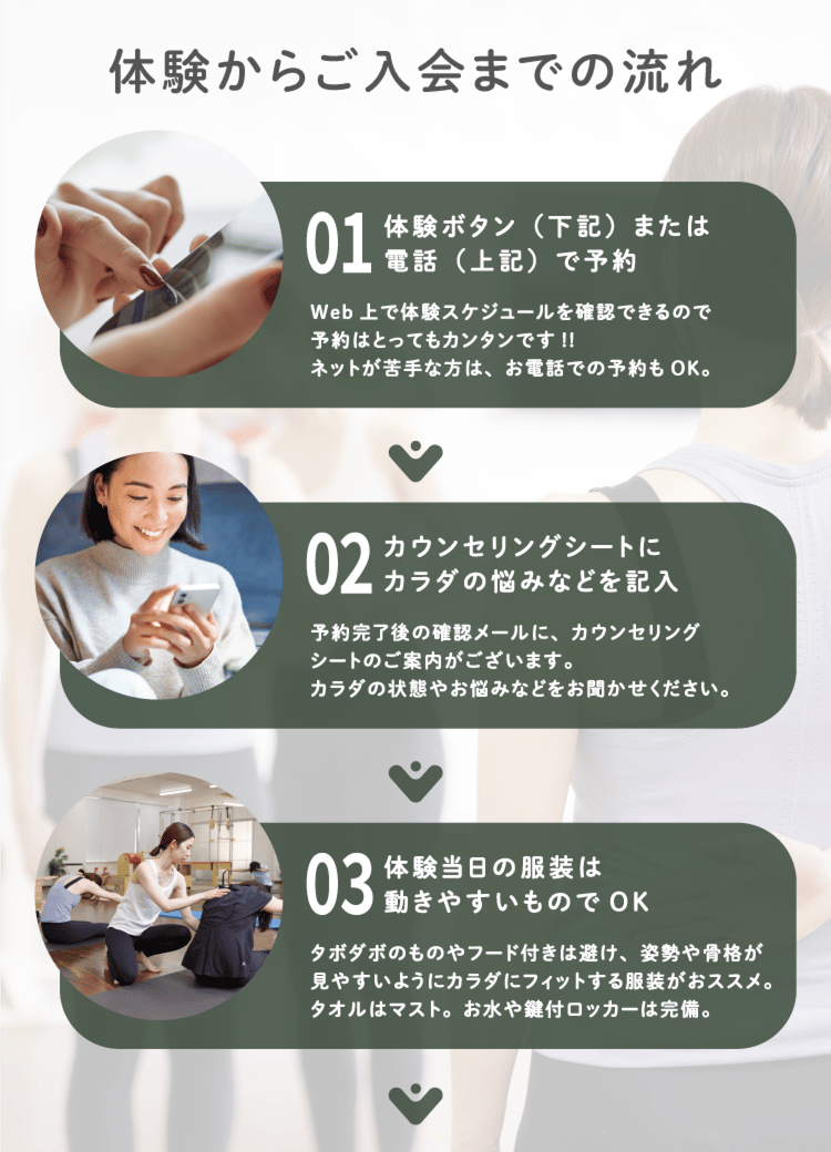 体験からご入会までの流れ
01.体験ボタン(下記)または電話(上記)で予約
Web上で体験スケジュールを確認できるので予約はとってもカンタンです!!
ネットが苦手な方は、お電話での予約もOK。
02.カウンセリングシートにカラダの悩みなどを記入
予約完了後の確認メールに、カウンセリングシートのご案内がございます。
カラダの状態やお悩みなどをお聞かせください。
03.体験当日の服装は動きやすいものでOK
タボダボのものやフード付きは避け、姿勢や骨格が見やすいようにカラダにフィットする服装がおススメ。
タオルはマスト。お水や鍵付ロッカーは完備。